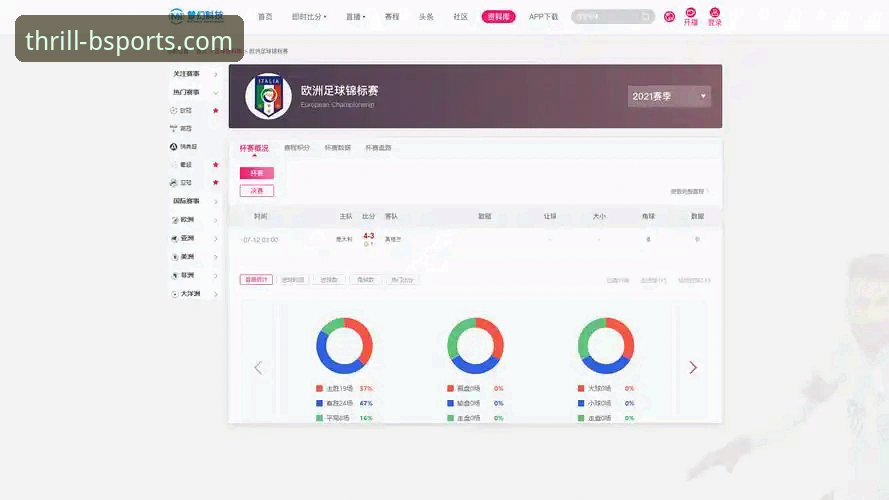 b体育平台官网App下载与直播观看障碍全面评测：实战派解决方案指南